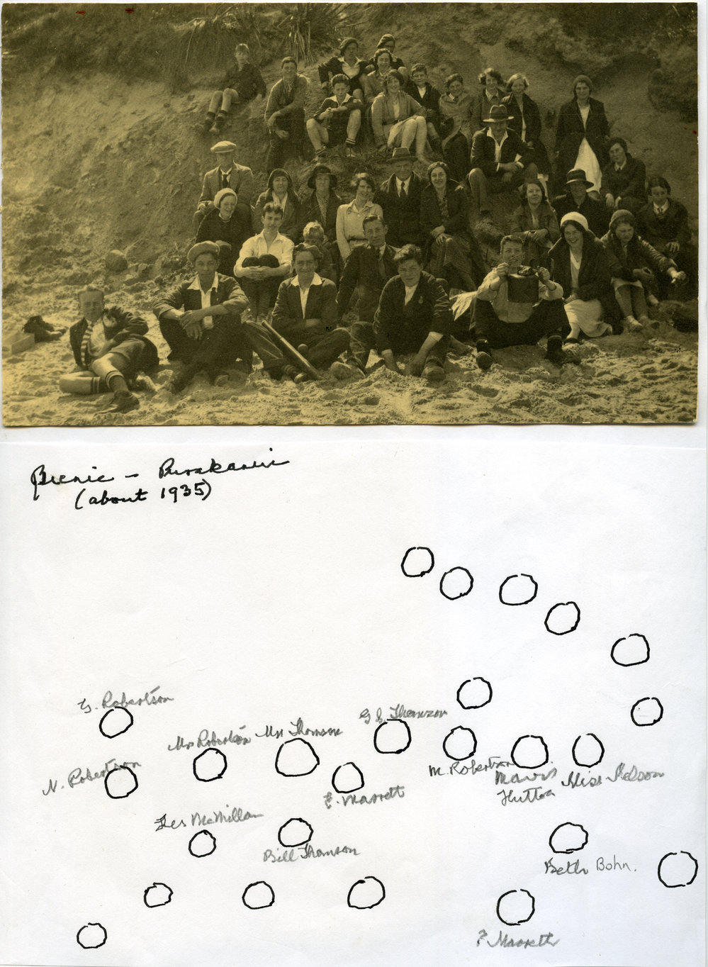 Mornington bible Class Picnic