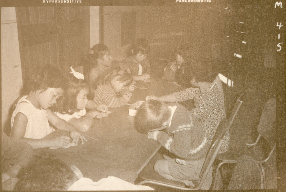 Students Working On A Project