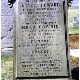 Memorial of Alex Stewart, Mary Downie, Duncan Stewart, Duncan Stewart, Mary Moore and Charles Moore