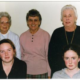 "The waitresses," Presbytery, North Avon, St. Columba, Christchurch, July 1999