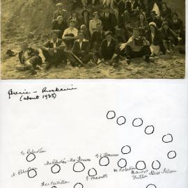 Mornington bible Class Picnic