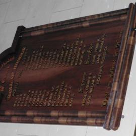 Roll of Honour, Kaikorai Church